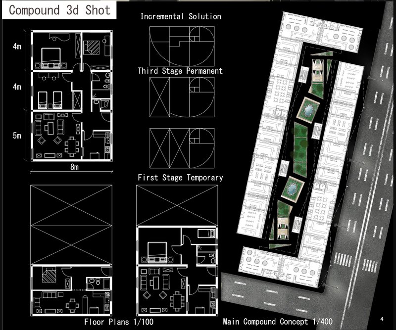 Incremental housing plans illustrate the transition from temporary shelter to permanent homes within a shared residential compound.
