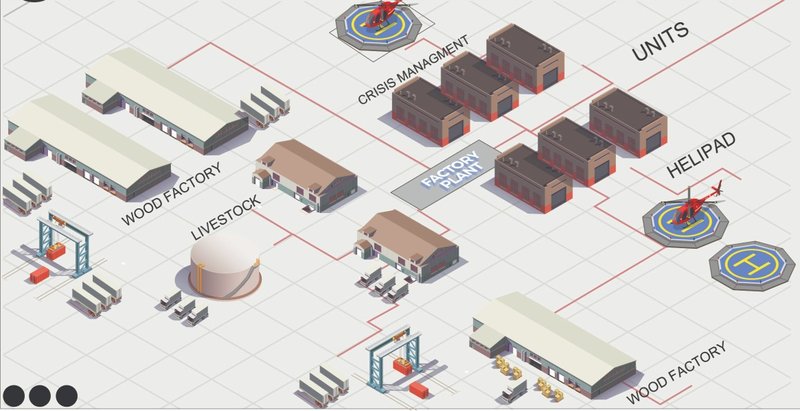 The service plan organizes crisis management, helipads, housing units, livestock, wood factories, and storage for coordinated disaster response.