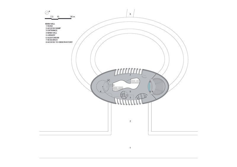 Elevation drawing showing an oval structure elevated above ground with concentric rings radiating from the central volume