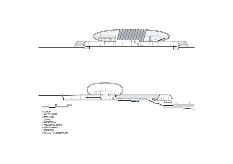 Section drawing showing the domed structure with underground spaces and ramped access on either side