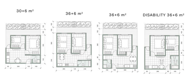 Unit Concept