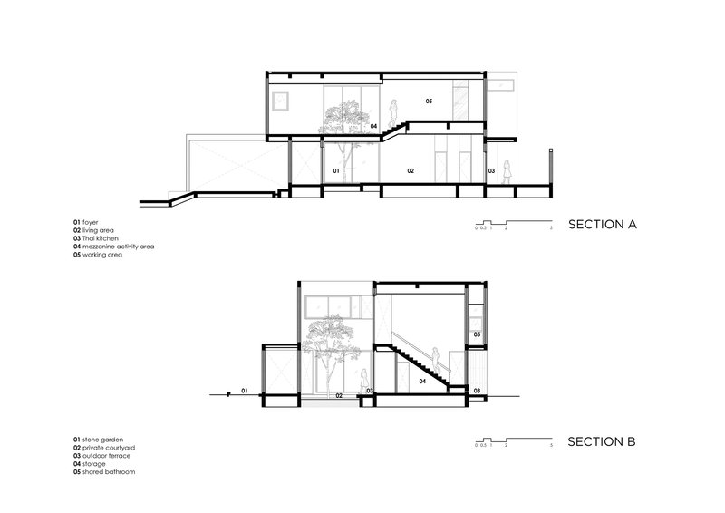 Section drawings through the residence showing interior spaces, stairs, and planted courtyards