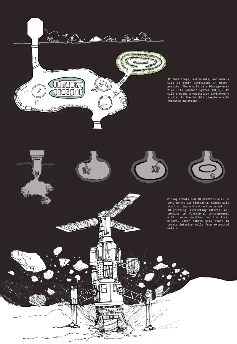 Robotic mining systems carve habitable cavities inside the asteroid for future space settlement.