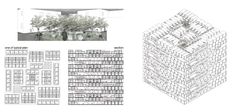 Type 2 organizes dense housing around elevated green courtyards, creating shared spaces that strengthen neighborhood interaction.