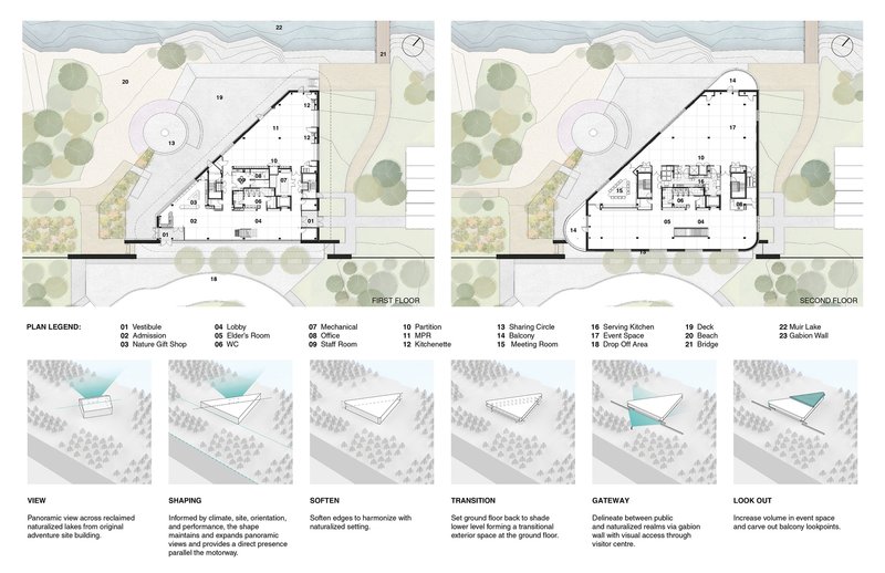 Floor plans and conceptual diagrams illustrating spatial strategies for an angled building near water