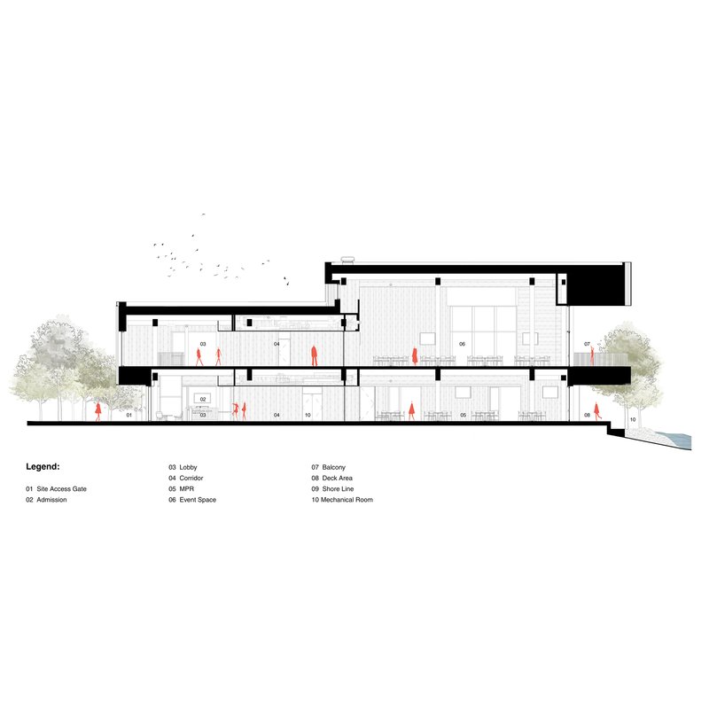 Building section drawing showing split-level interior spaces with figures and flanking trees