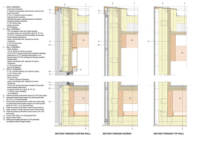 Wall assembly detail drawings showing layered construction through curtain wall, screen, and typical wall