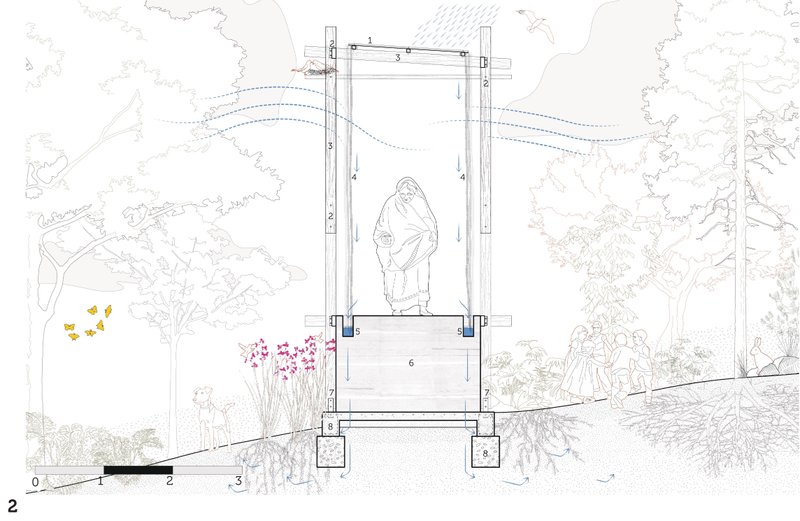 The façade section shows how suspended fibers catch humid air, direct water downward, and help restore damaged soil.