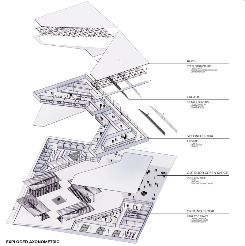 Stadium view with retractable seating, PV louvres, steel trusses, and open courts for martial arts events.