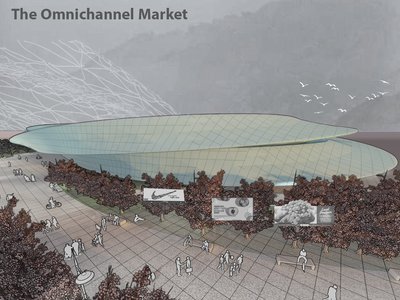 The Omni-channel Market