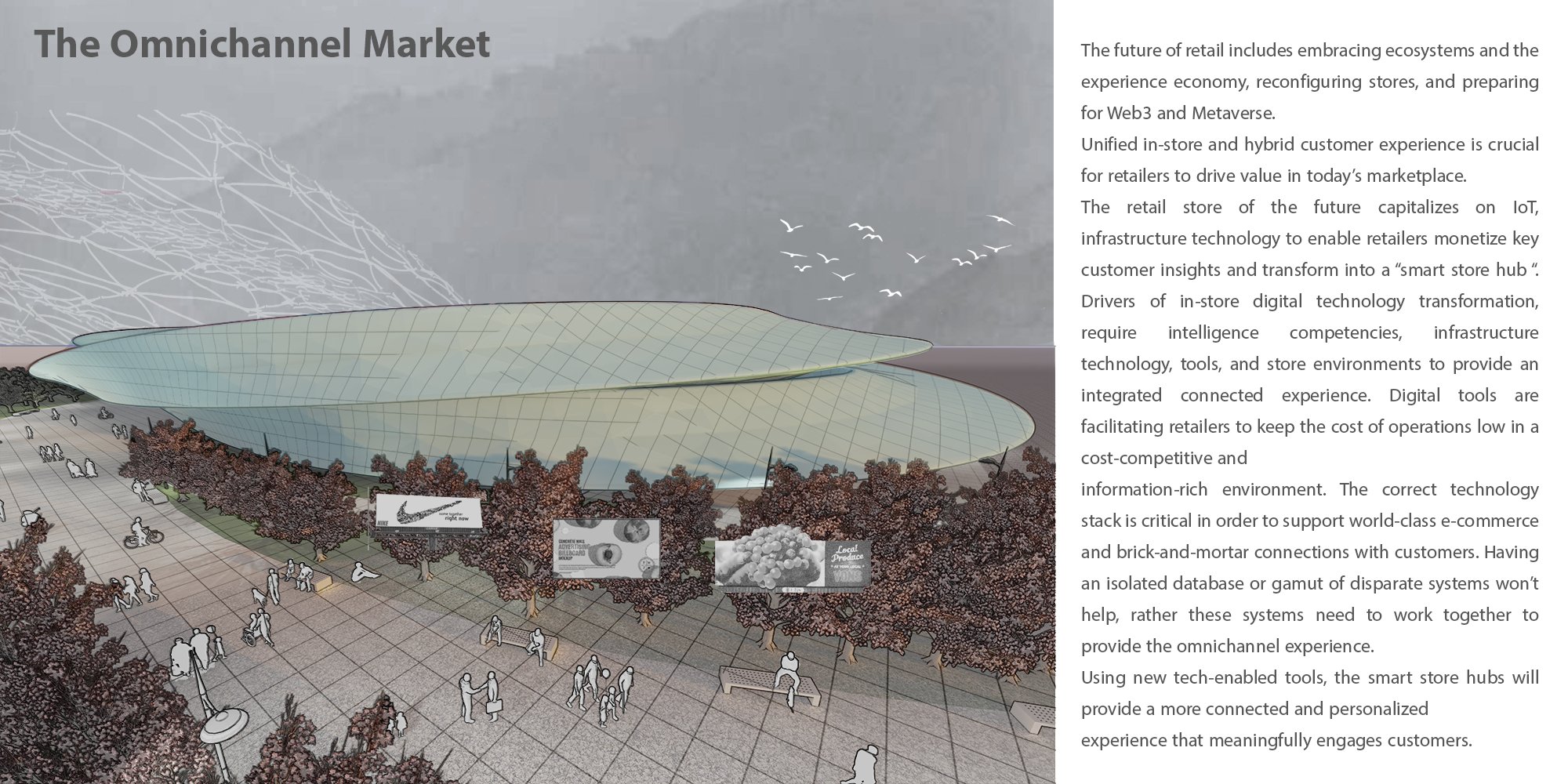 The Omnichannel market