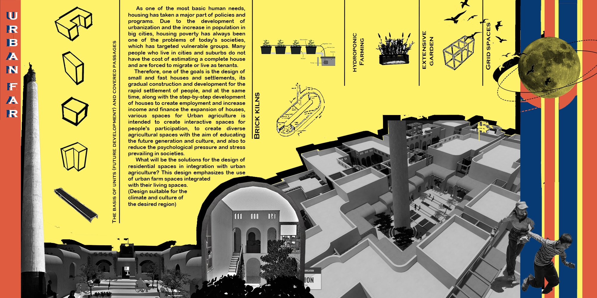 Incremental Housing Design with Urban Farm approach