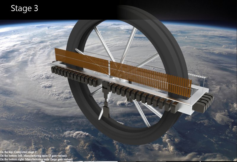 Stage 3 completion: fully extended gravity wheels and large-scale manufacturing decks transform GAIA into a self-sustaining orbital city.