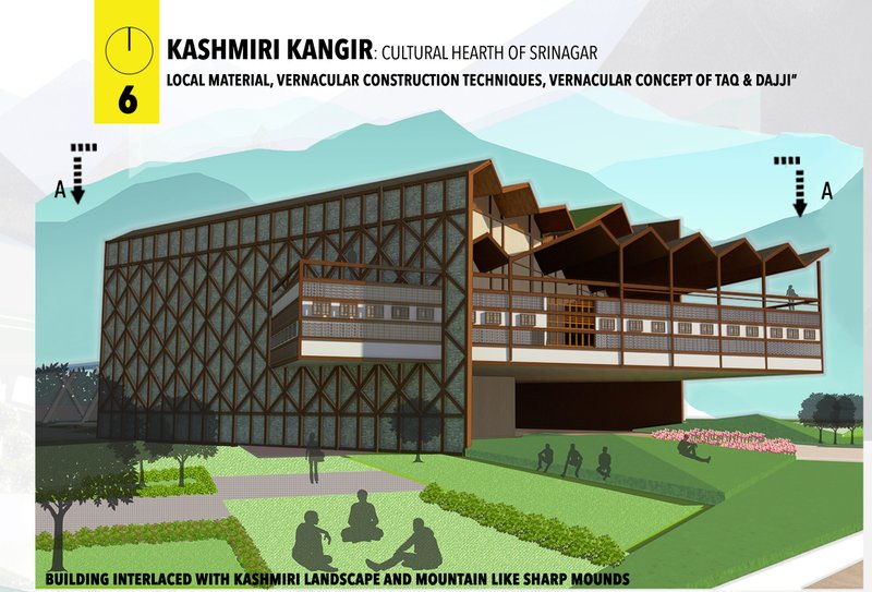 Facade system combining timber lattice, random rubble masonry, and layered terraces drawn from local building traditions.