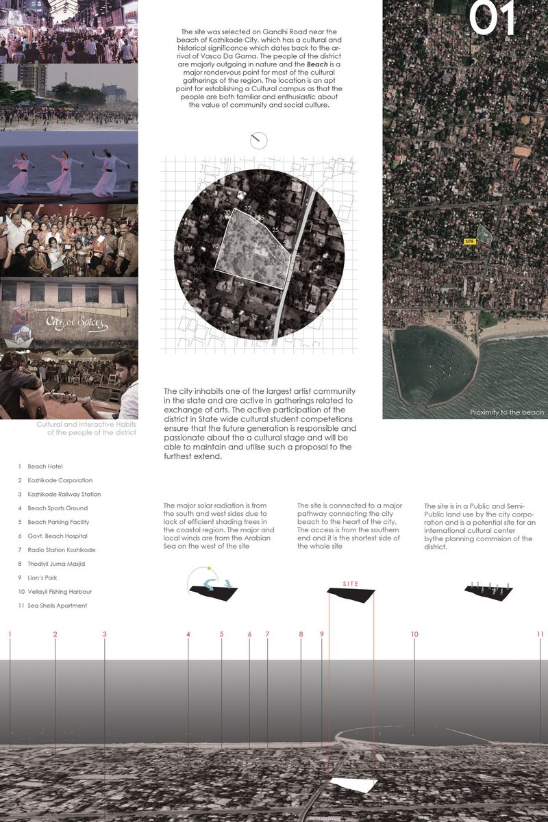 The coastal site near Kozhikode Beach forms a culturally vibrant backdrop for the proposed campus.