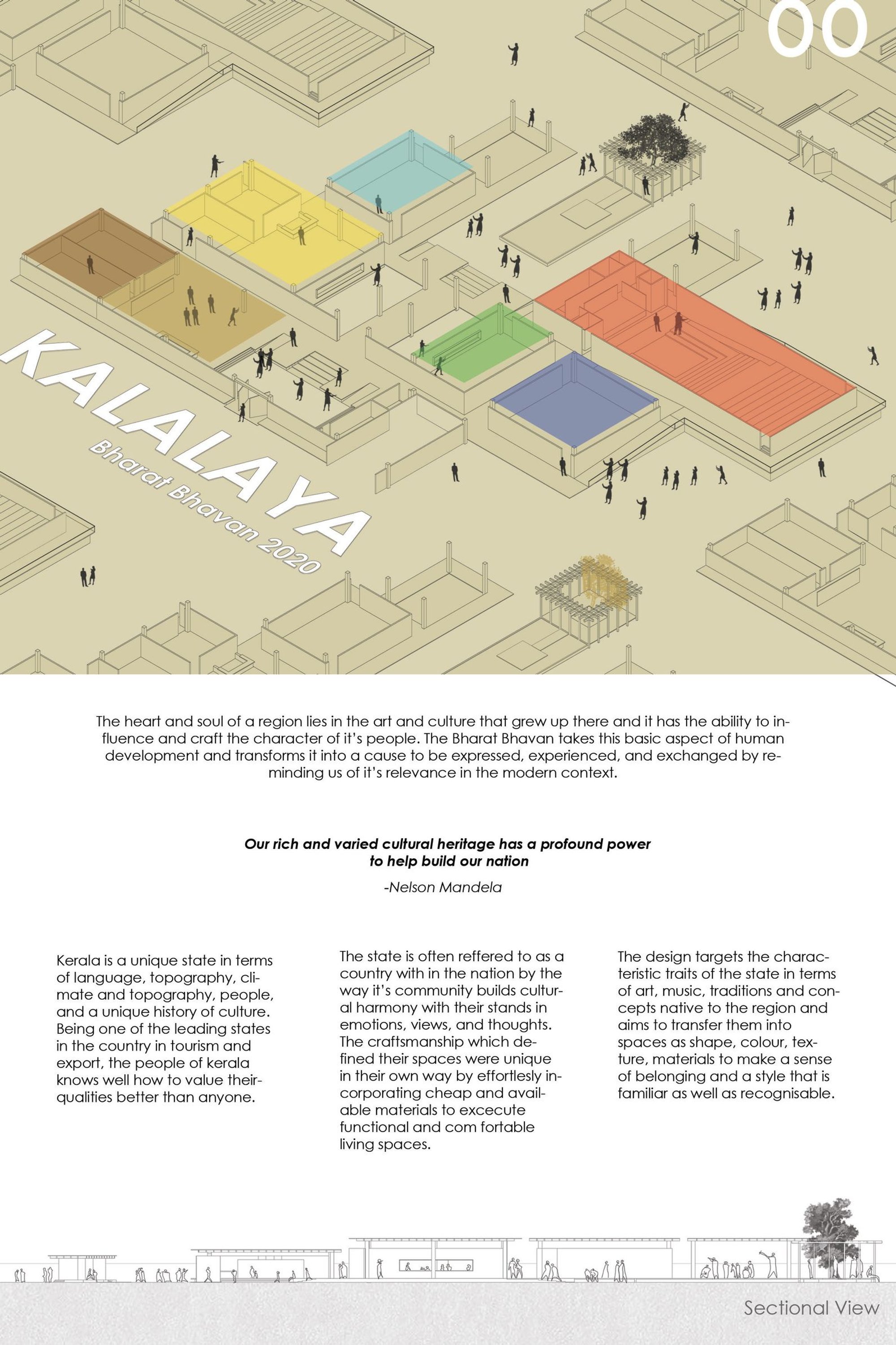 Bharat Bhavan 2020 – A Cultural Architecture Manifesto for Modern India