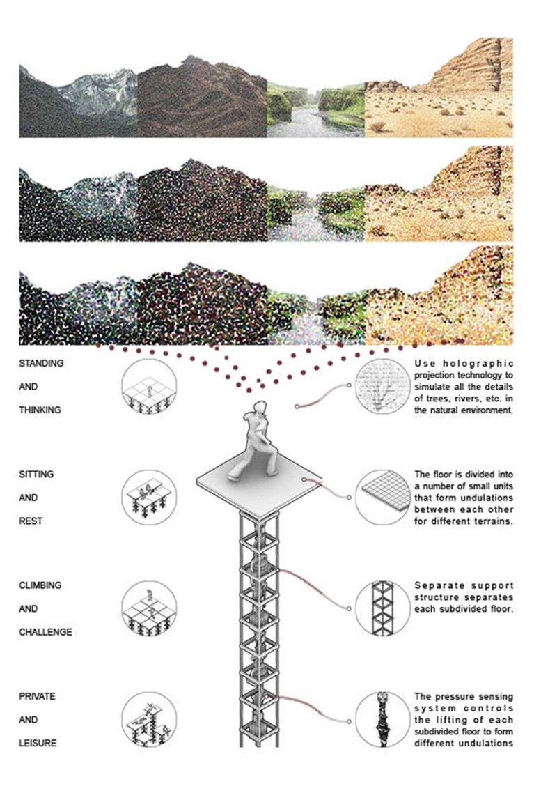 Holographic projection floors create shifting terrains—mountains, rivers, deserts—allowing users to stand, climb, rest, and explore dynamic virtual landscapes.