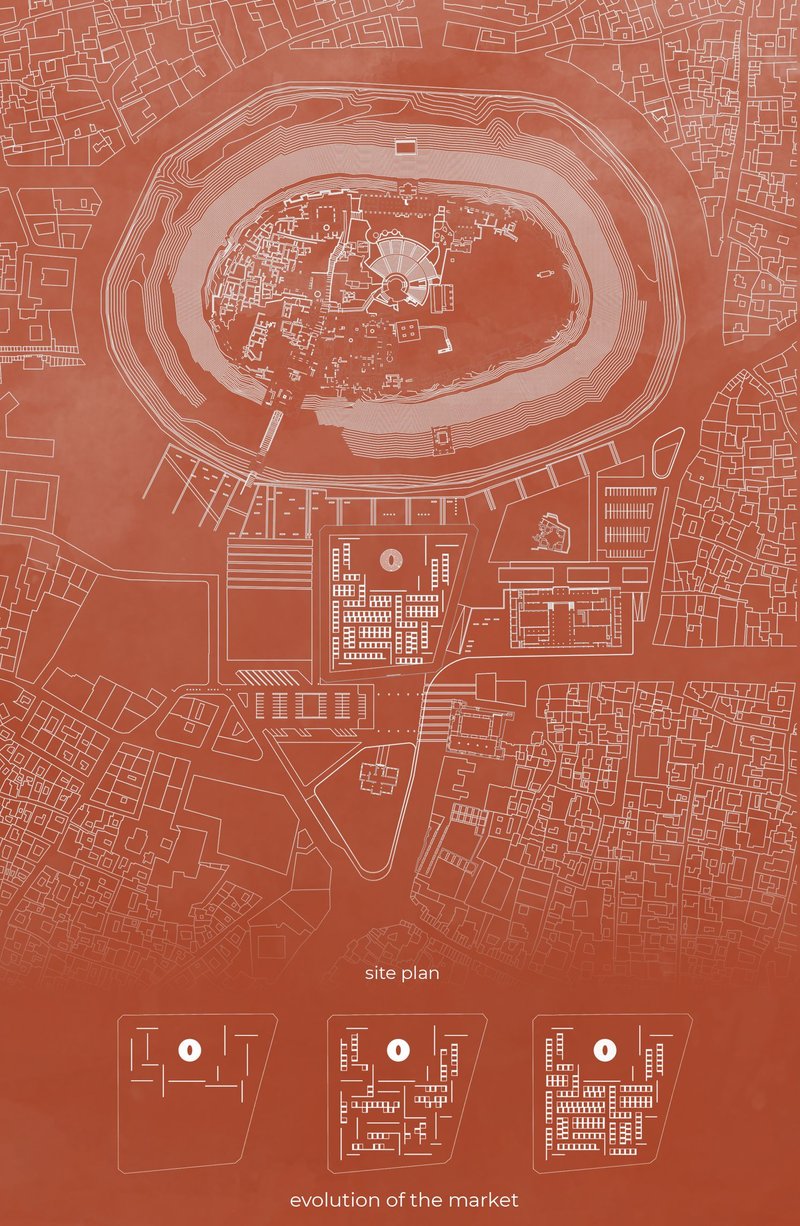 A contextual site plan showing the relationship between the dome, the Citadel, and the adaptive growth of the open market.