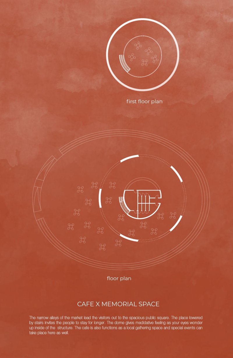 Circular floor plans illustrating the meditative interior, gathering zones, and spatial flow within the dome.