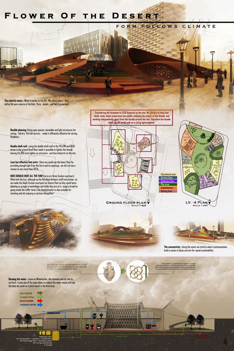 Stepped landscape and amphitheater transforming the building into an active urban public space.