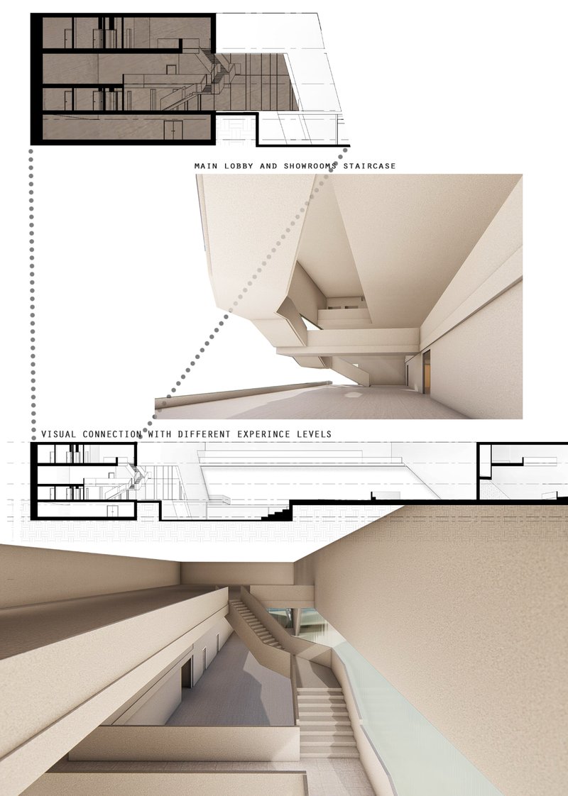 “Sectional cuts and interior perspectives highlighting visual connectivity between levels and the sculpted spatial rhythm of the museum.”