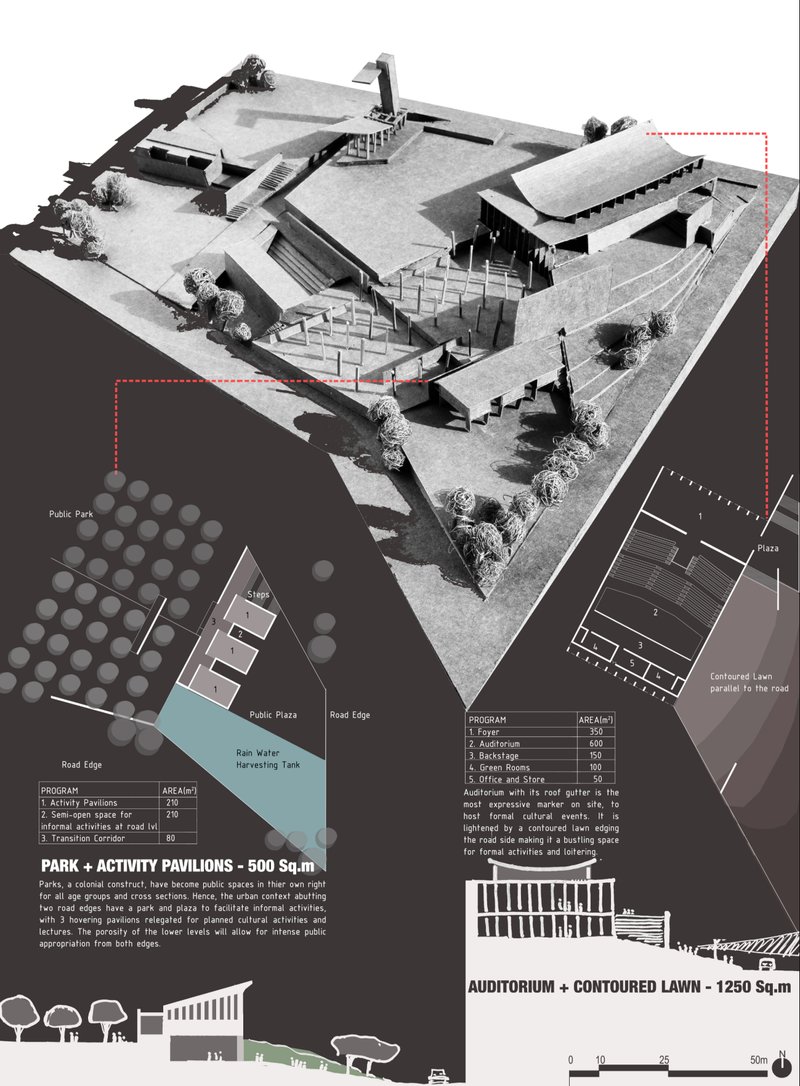 Sectional and spatial strategies blur formal and informal zones, reinforcing the idea of public architecture as lived infrastructure.