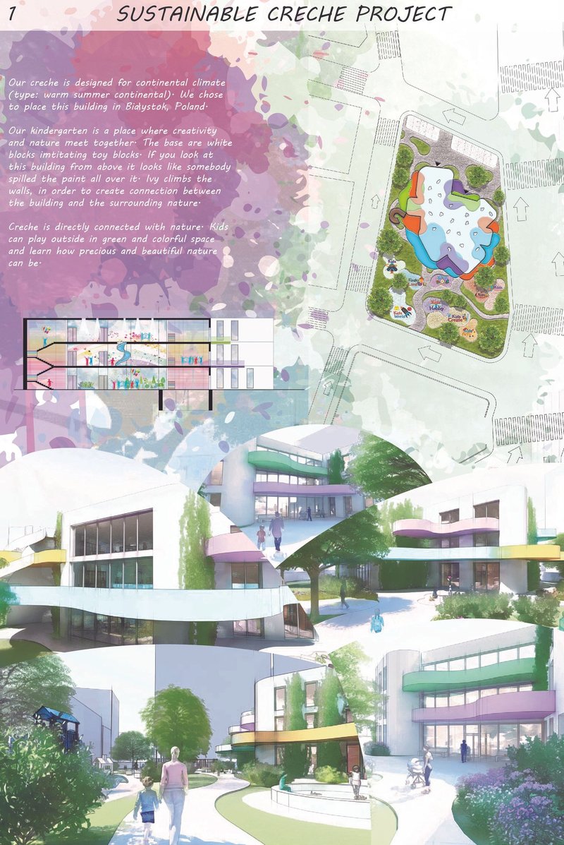 Concept diagram showing the creche as a playful, nature-connected learning environment.