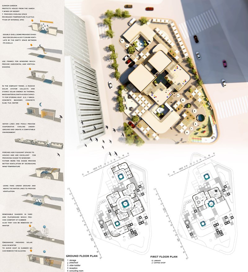 Site strategy and climatic response diagram illustrating earth sheltering, shading systems, and water-based cooling across the daycare.