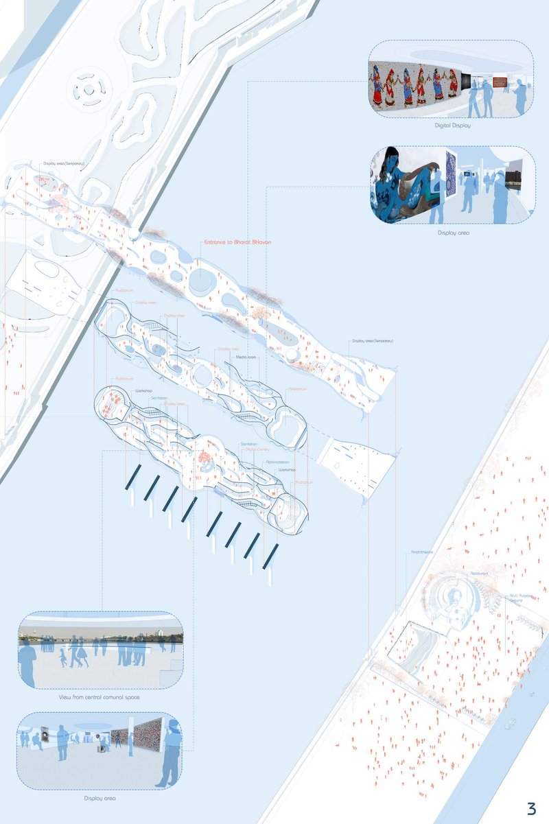 Layered program distribution showcasing digital galleries, display zones, and communal cultural spaces.