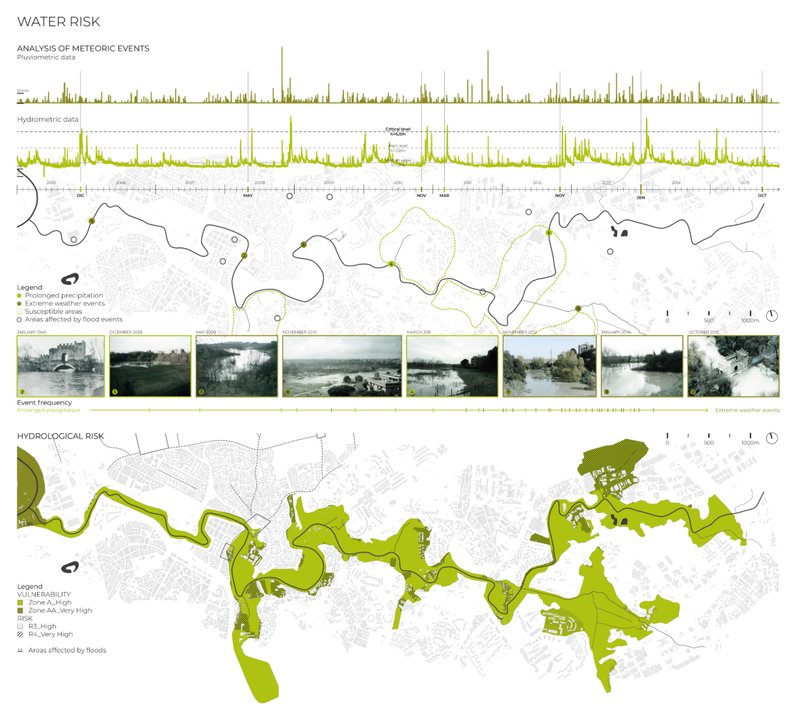 Hydrological risk mapping and analysis of extreme precipitation events along the Aniene River corridor.