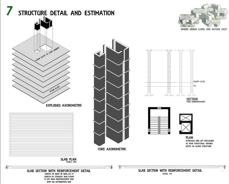 Structural drawing showing exploded axonometric, core detail, slab plans and reinforcement sections