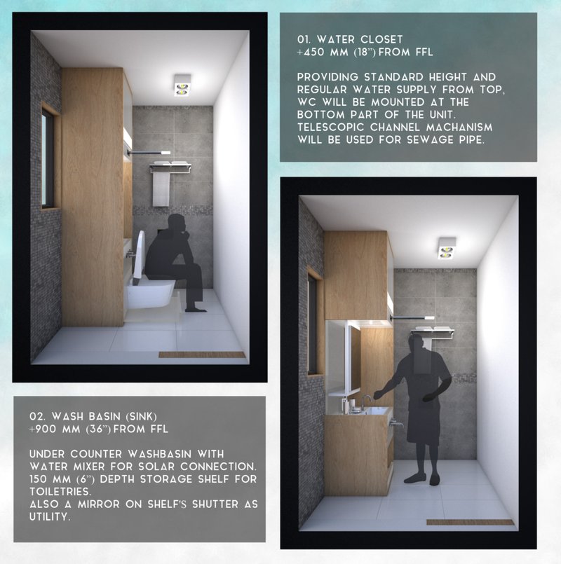Compact modular bathroom unit integrating WC, washbasin, and shower within a single freestanding cabinet.