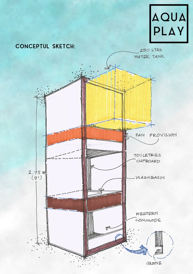 Conceptual sketch illustrating vertical zoning, services integration, and modular functionality of Aqua Play.