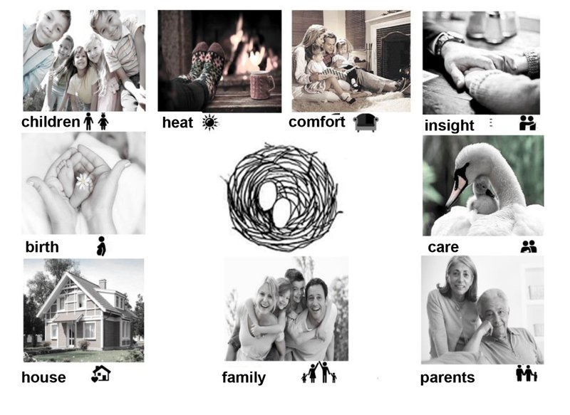 Social concept inspired by the bird’s nest, representing family, care, intergenerational living, and the cycle of life.