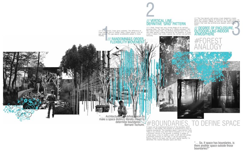 Forest analogy diagram expressing enclosure, randomness, and vertical spatial rhythm.