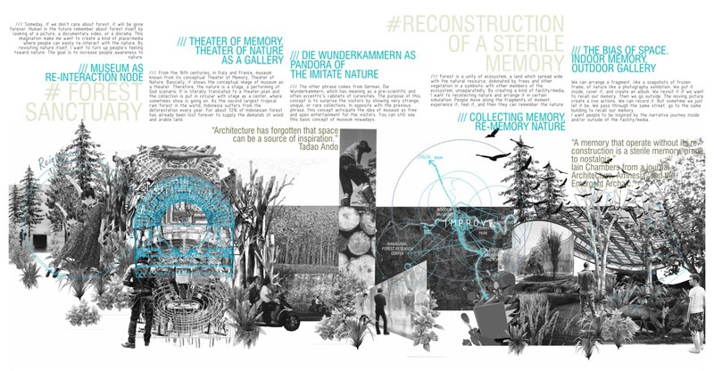 Museum as a re-interaction node where architecture dissolves into the living forest.