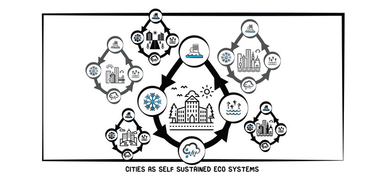 Team212019 07 30T15 53 000005