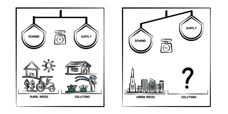 Team212019 07 30T15 53 000003