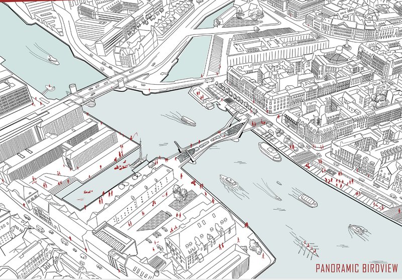 Panoramic bird’s-eye view showing the bridge as a connective urban element within Copenhagen’s waterfront fabric.