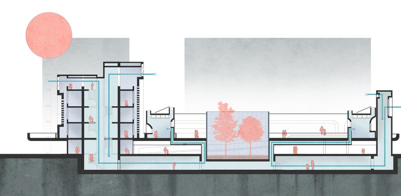 Sectional perspective explaining airflow, geothermal cooling channels, and seasonal climate regulation within the building.