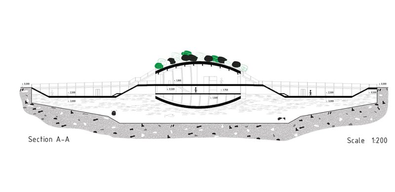Sectional perspective illustrating spatial continuity above, on, and below the water level.