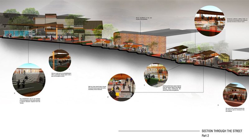 Sequential street section revealing layered interactions between workshops, galleries, and performance spaces.