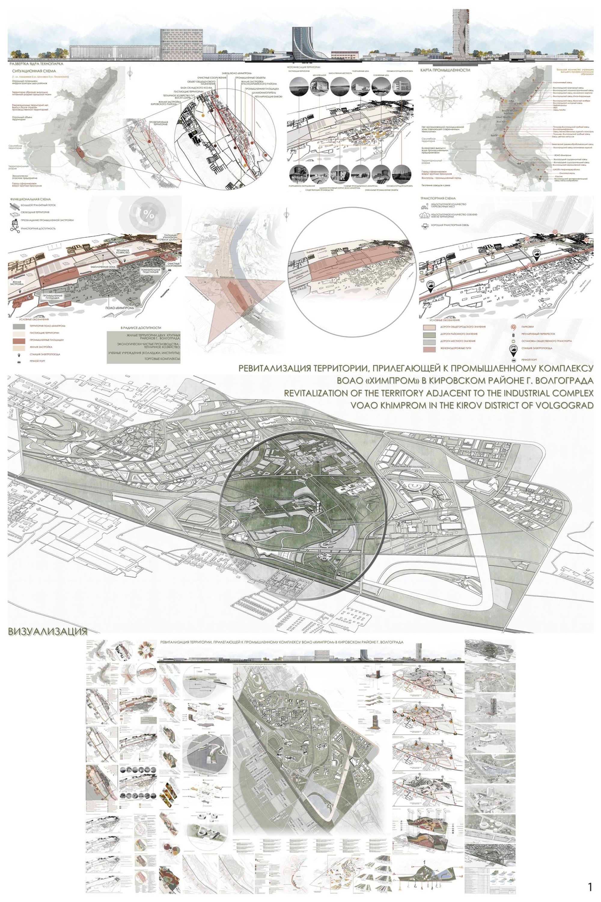 Revitalization of the Territory Adjacent: A Technopark Reclaims Volgograd's Industrial Scar