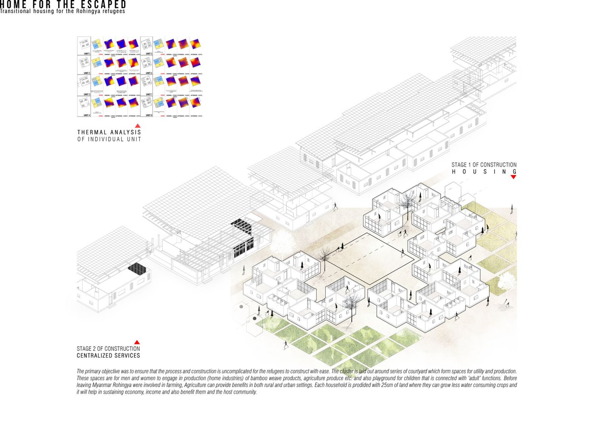 HOME FOR THE ESCAPED