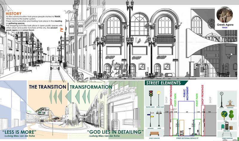 Reinterpreting traditional streets as active social spines through pedestrian-first design, detailed facades, and layered public movement.