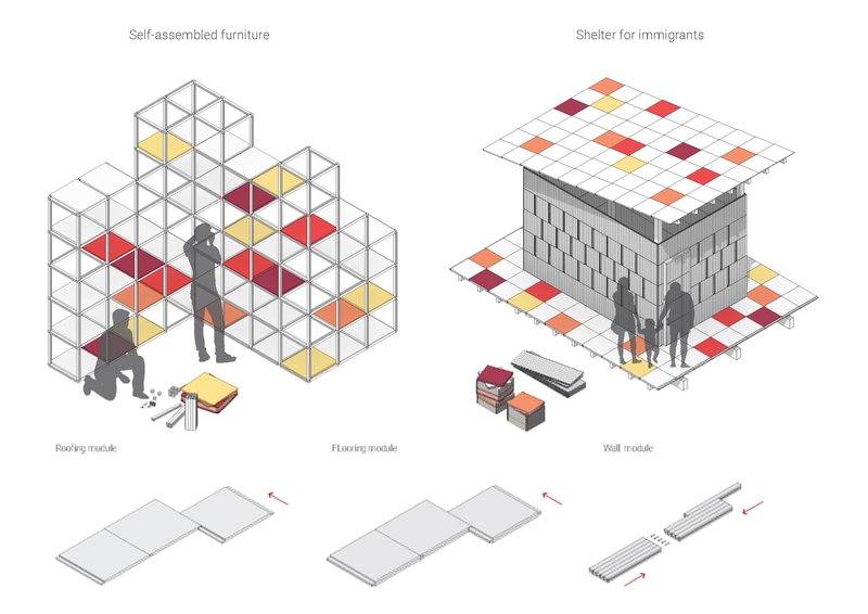 Eazyfit’s modular framework adapted as a temporary shelter, showcasing scalability from furniture to architecture.