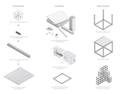 Eazyfit: Modular Architecture For Compact Living