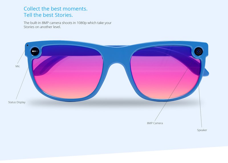 Hands-free storytelling enabled through intuitive touch-based gestures on the frame.