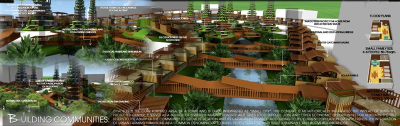 A connected urban landscape where housing, farming towers, and social bridges form a resilient system of sustainable urban agriculture architecture.