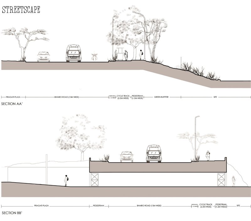 Streetscape section illustrating pedestrian, cycle, and vehicular integration along Bhairo Road.